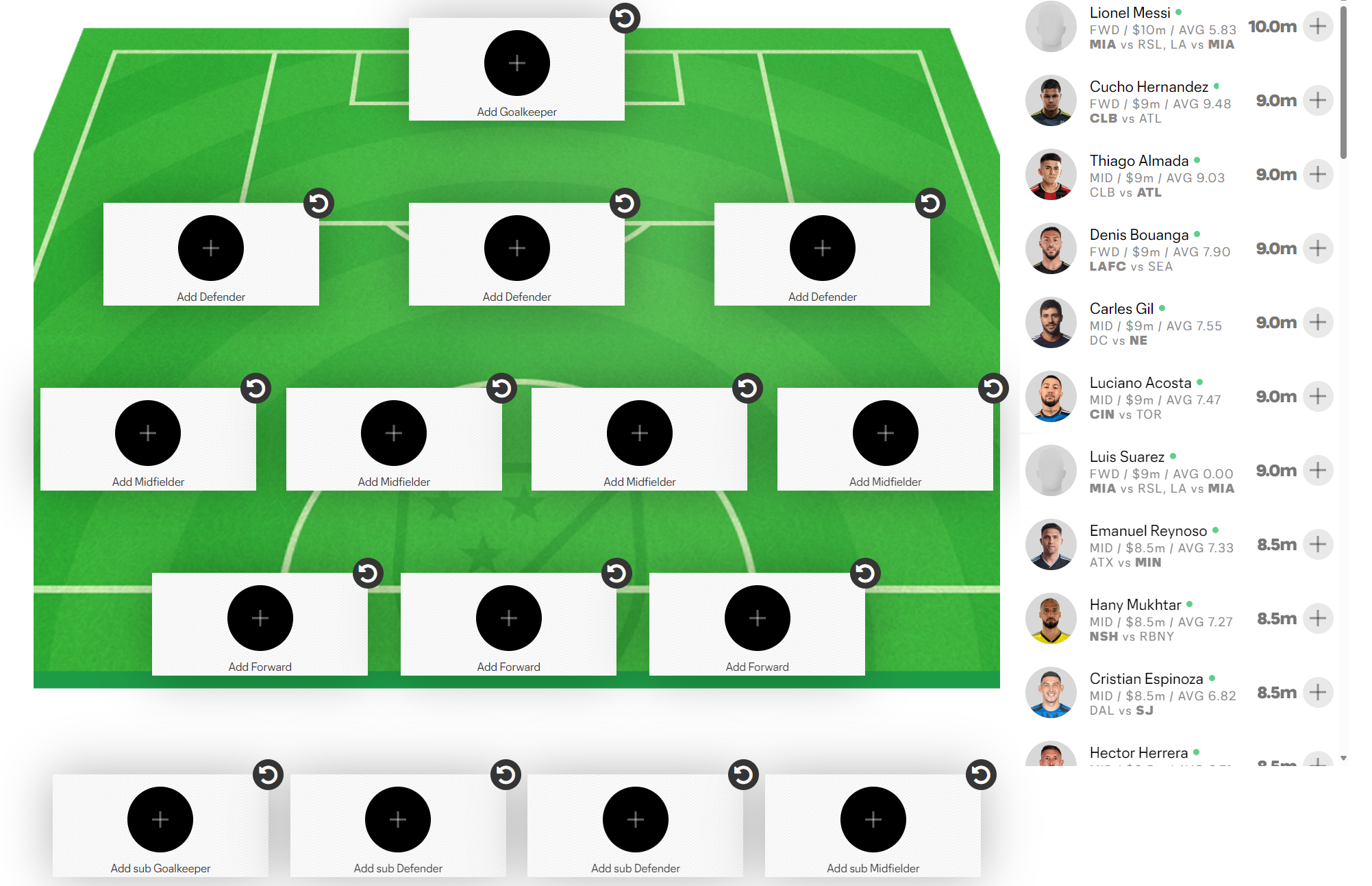 Screenshot showing a lineup page for MLS Fantasy Soccer, with empty positions for 11 players, 4 bench slots, and list of available players on the right.