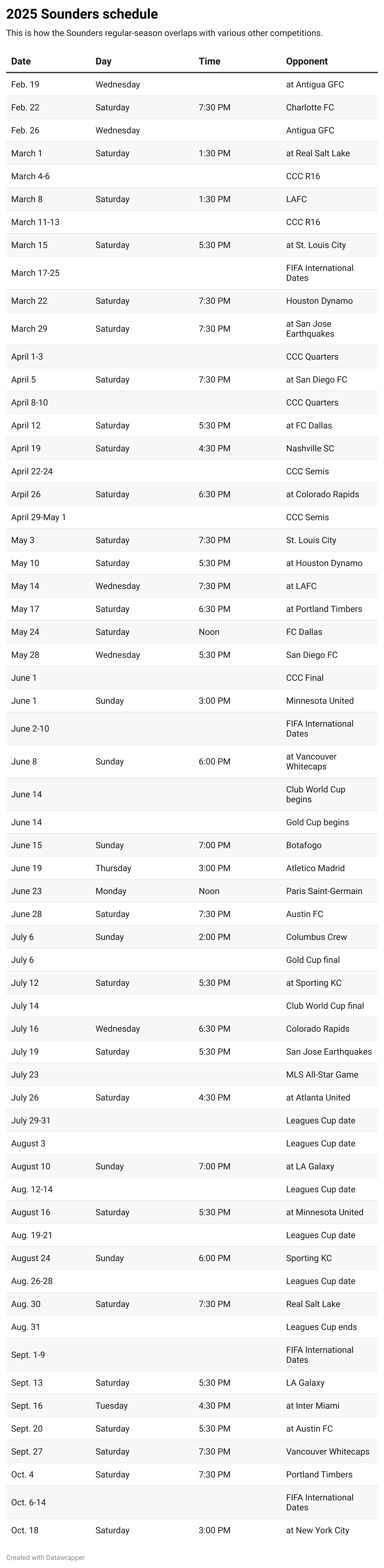 2025 Sounders schedule released