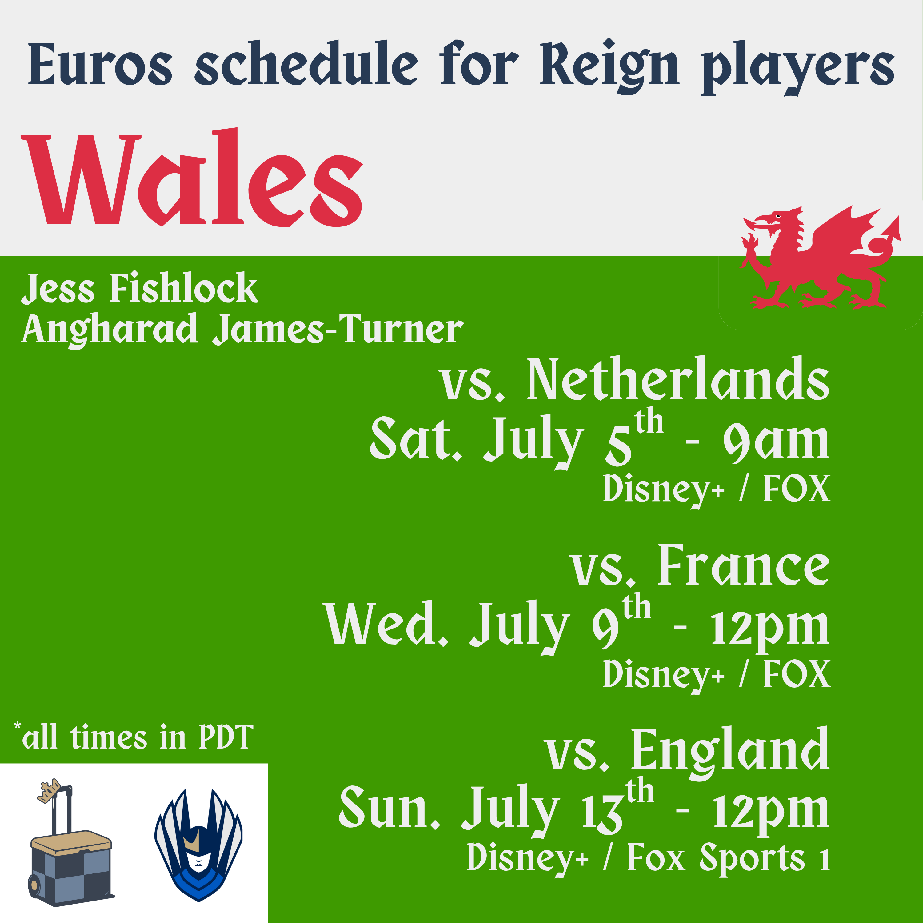 Wales EURO schedule: July 5, 9 a.m. PT, Disney+ and FOX; July 9, 12 p.m. PT, Disney+ and FOX; July 13, 12 p.m. PT, Disney+ and FS1