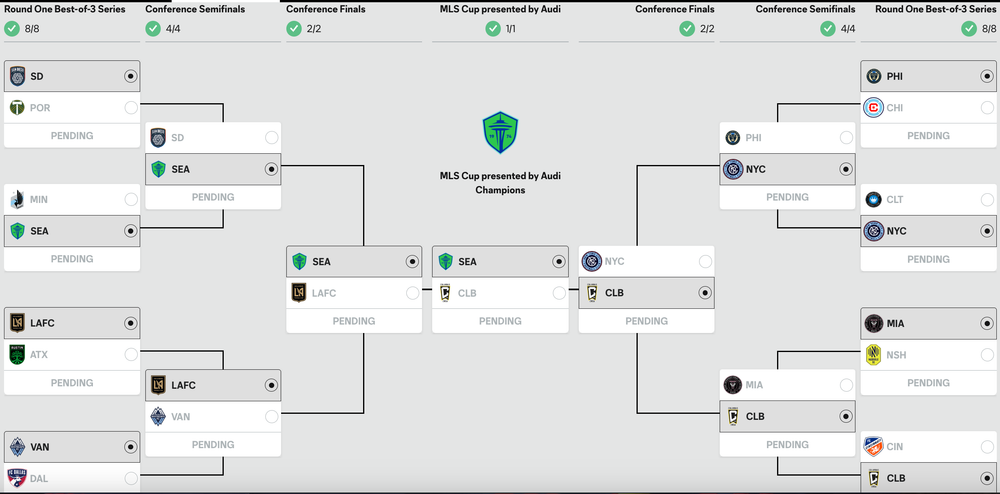 A Beginner S Guide To The 2025 MLS Playoffs Screenshot 2025 10 25 At 4.10.41 PM