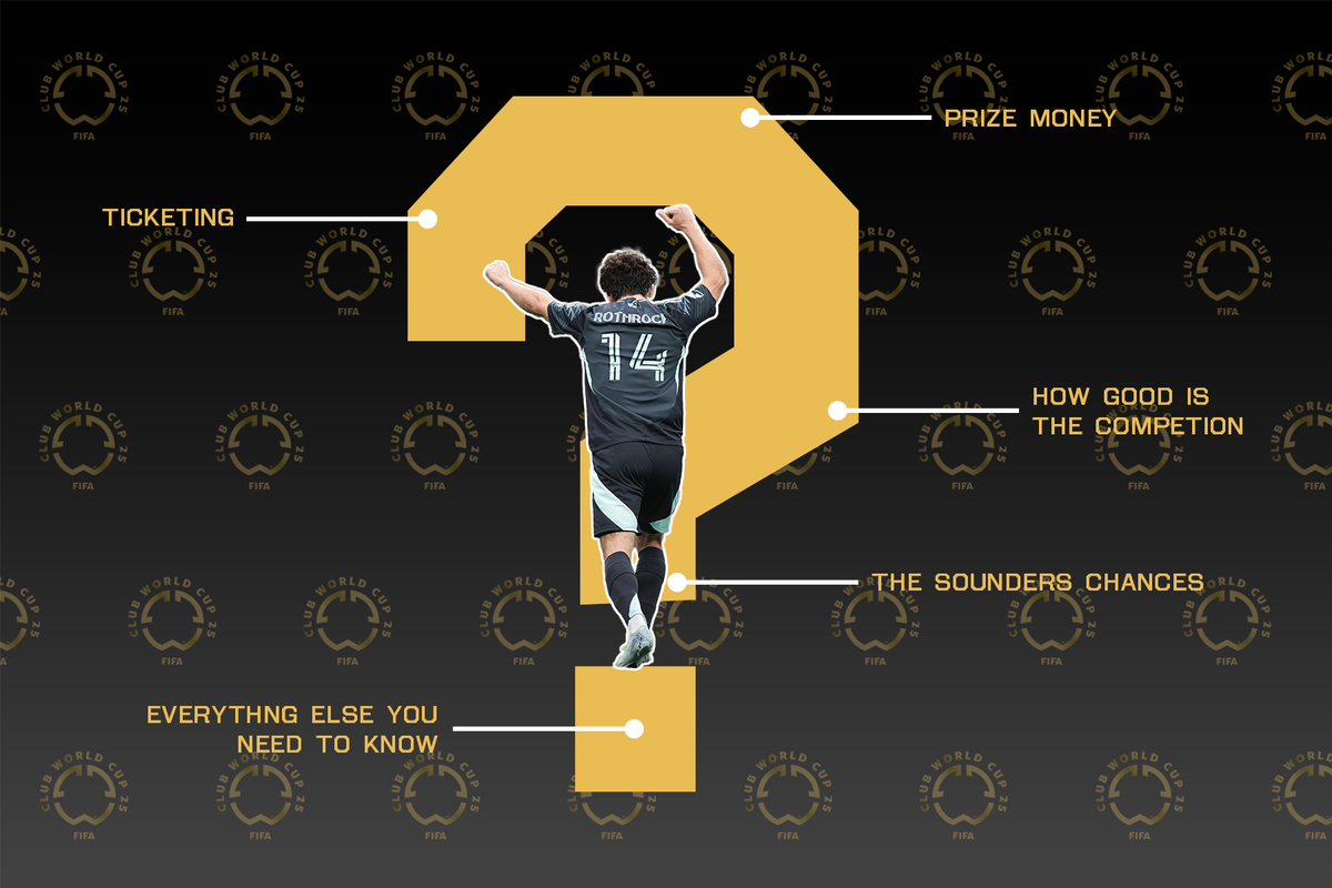 Club World Cup explainer