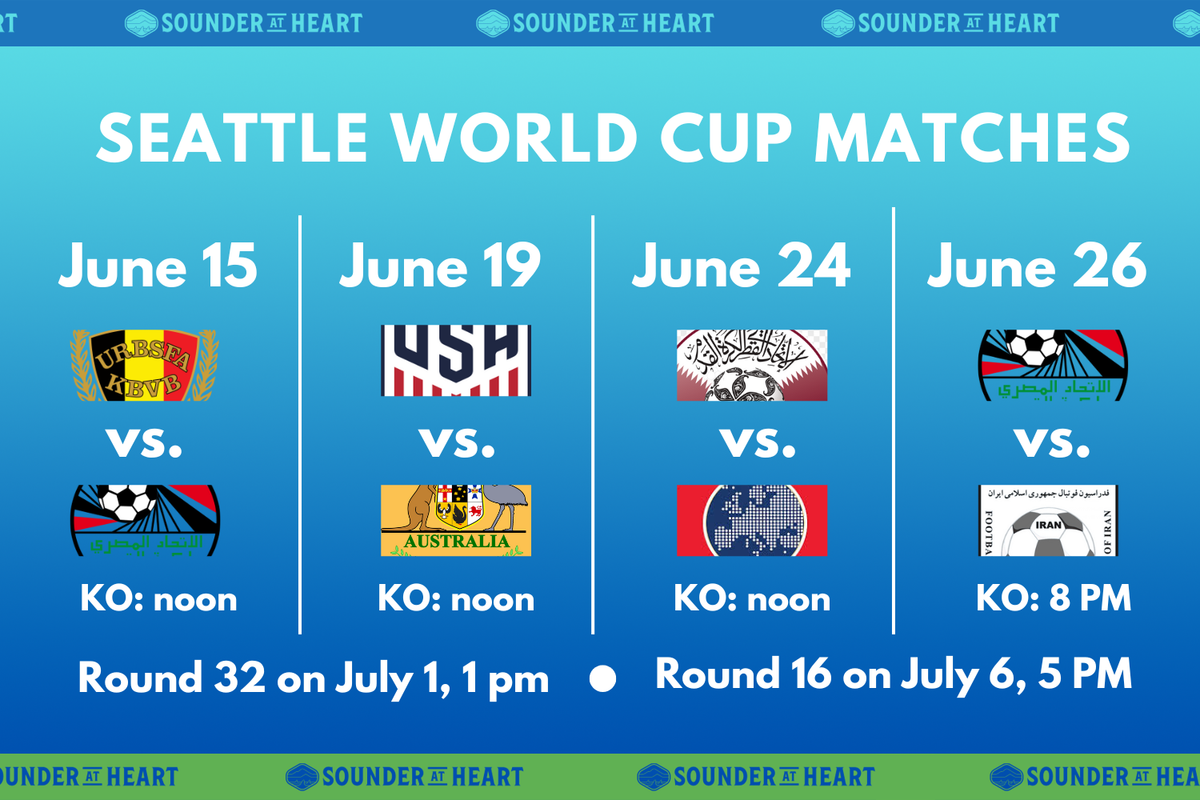 World Cup 2026: Seattle’s Game Schedule Revealed & Key Matchups