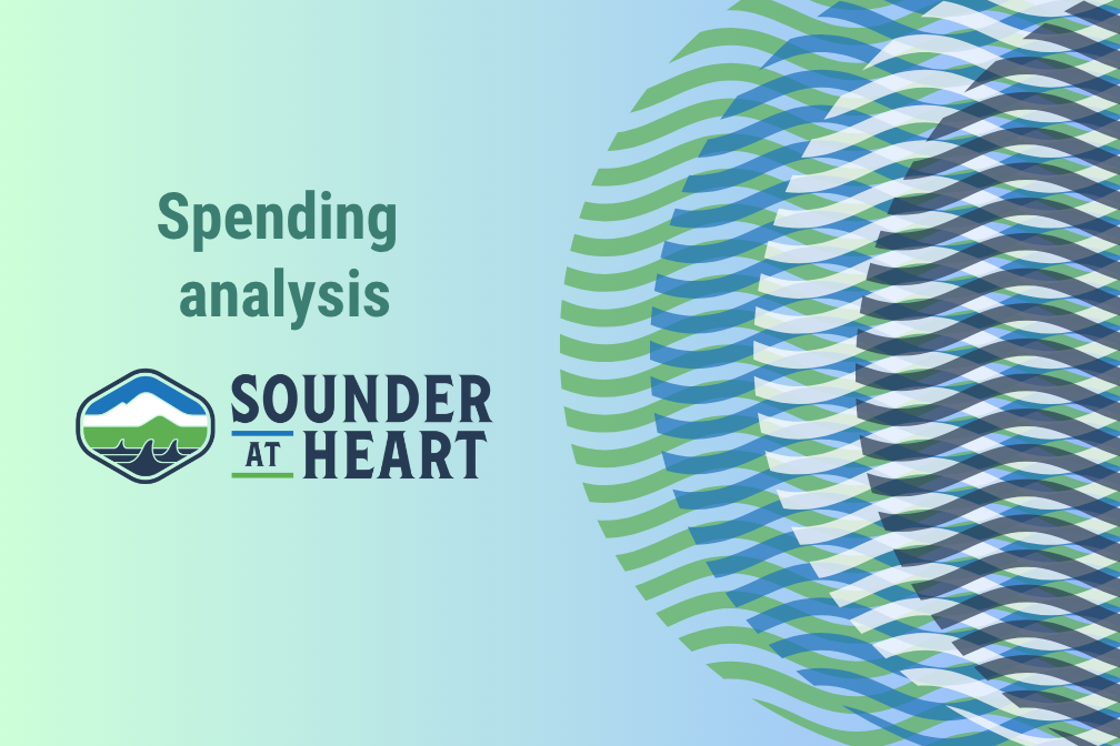 Buying Success: Does spending matter in MLS?