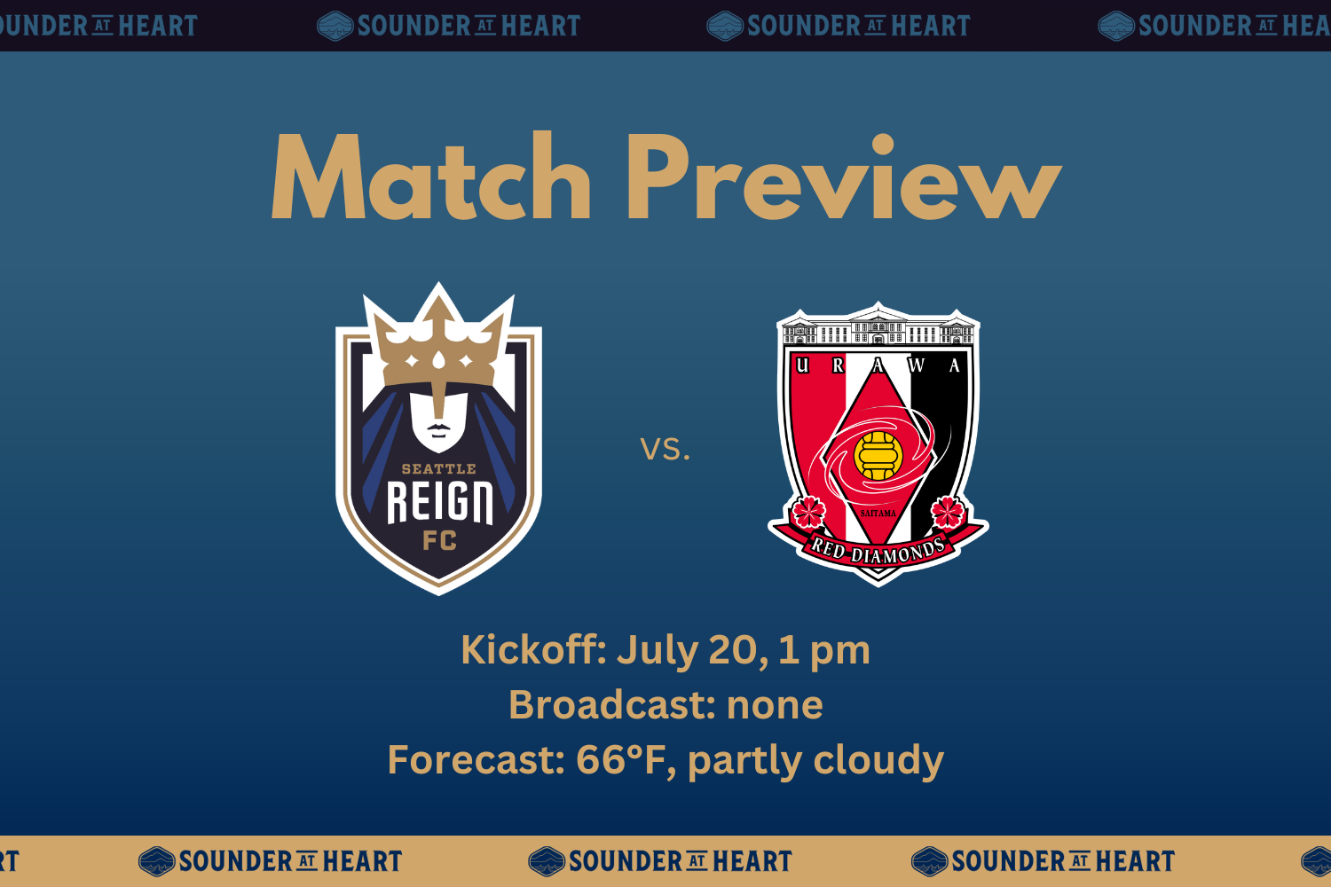 Match preview graphic for Seattle Reign vs. Urawa Red Diamonds Ladies, kicking off at 1 PM Pacific on July 20.